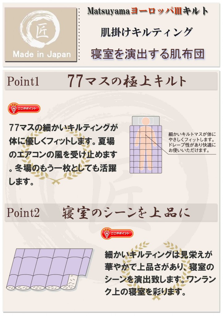 ヨーロッパⅢ