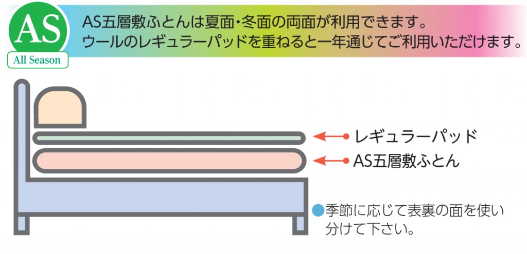 85602商品パンフレット（松山機業様）.indd