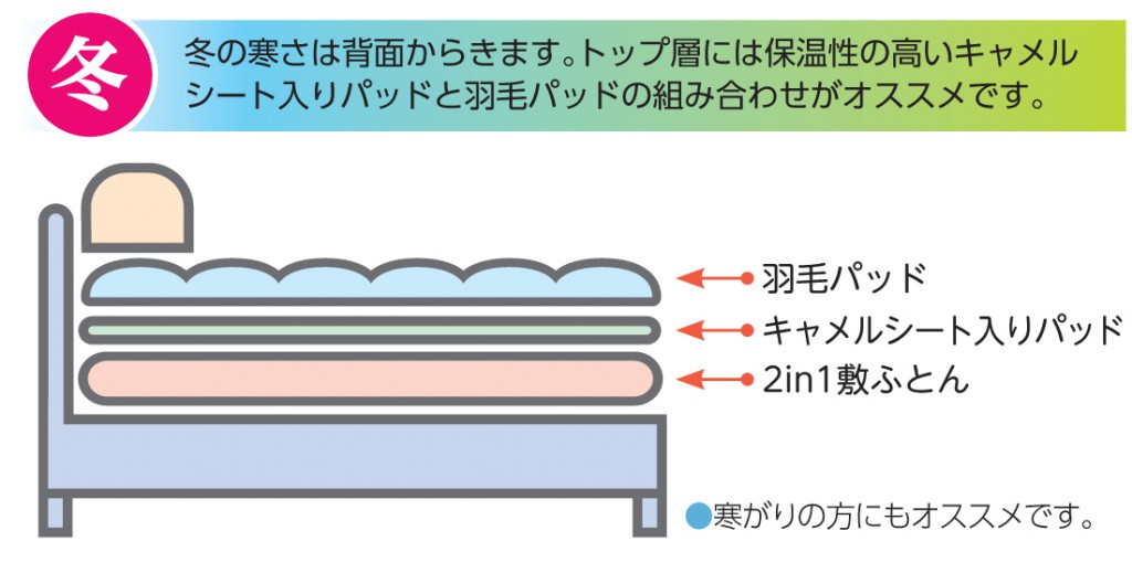 85602商品パンフレット（松山機業様）.indd