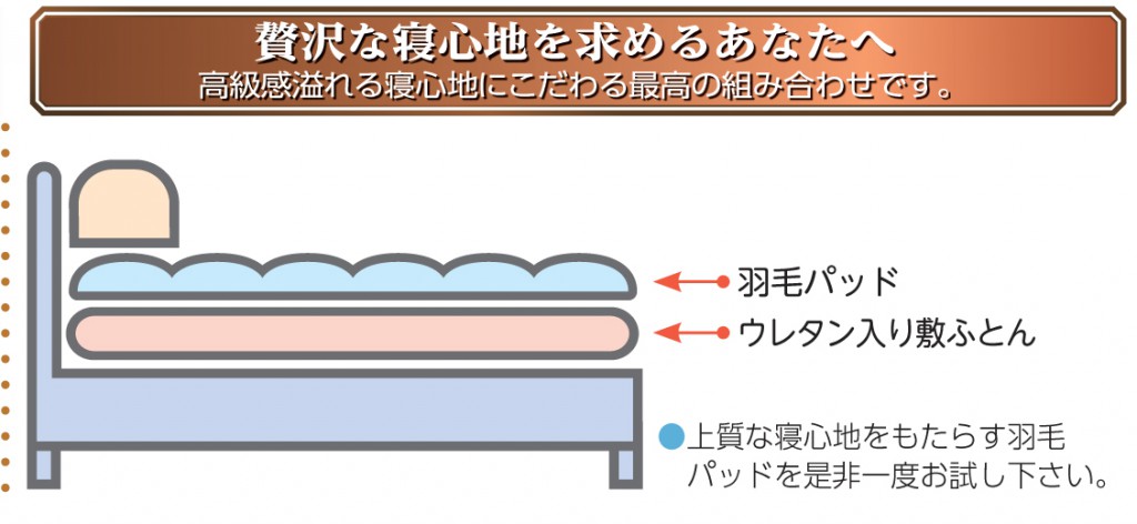 85602商品パンフレット（松山機業様）.indd