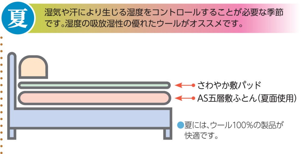 85602商品パンフレット（松山機業様）.indd