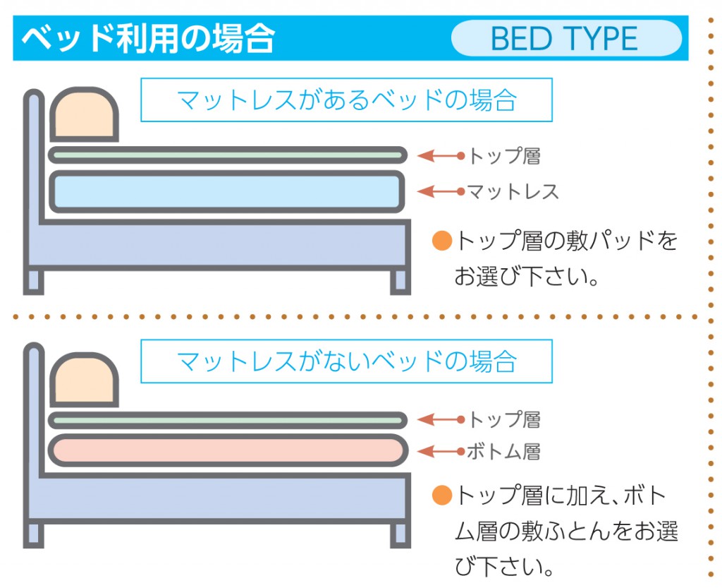 85602商品パンフレット（松山機業様）.indd