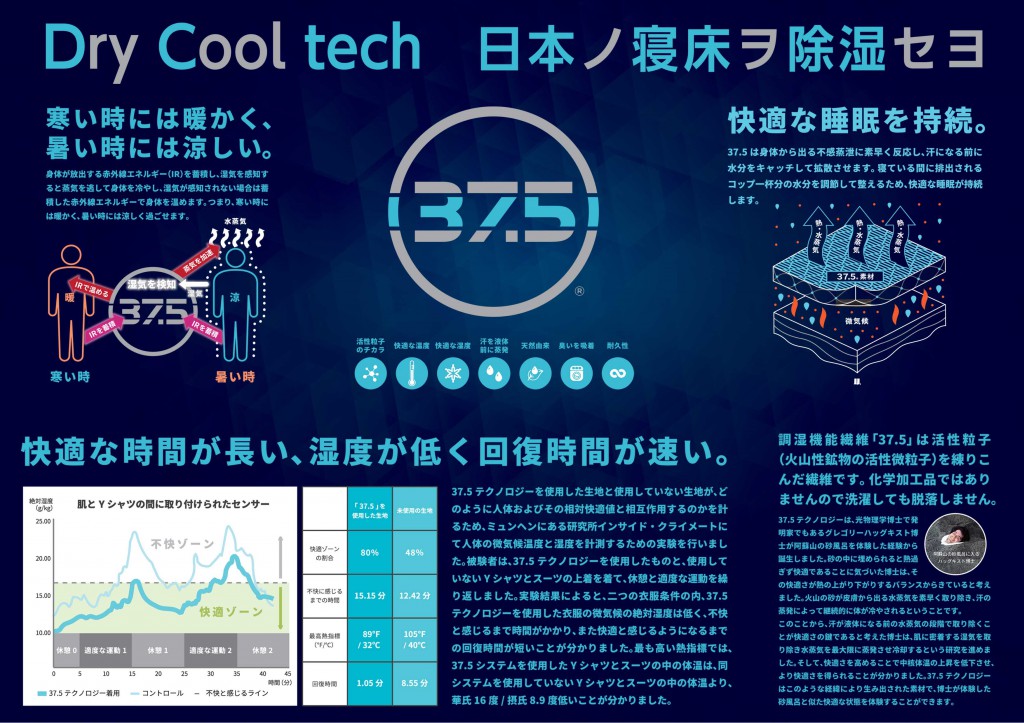 ドライクールチラシ2基本説明